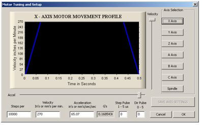 Figure-25-Motor-Tuning-and-Setup.JPG