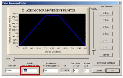 Figure-26-Velocity-in-Motor-Tuning.JPG