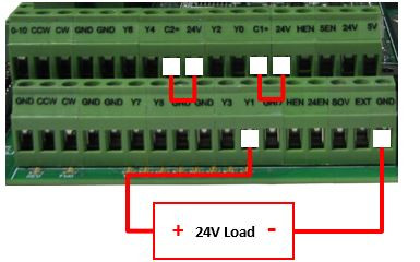 Figure-60-Standard-24v-125ma-Outputs.JPG