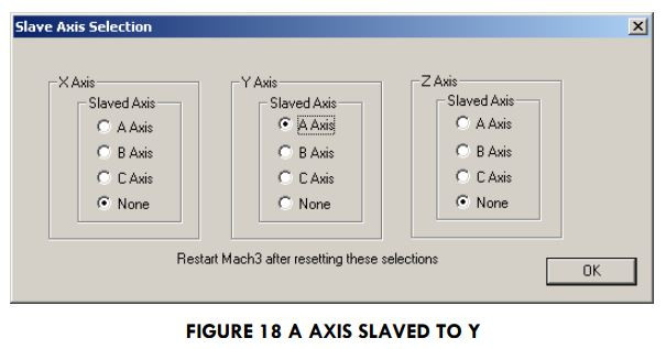 Slaveaxis2.JPG