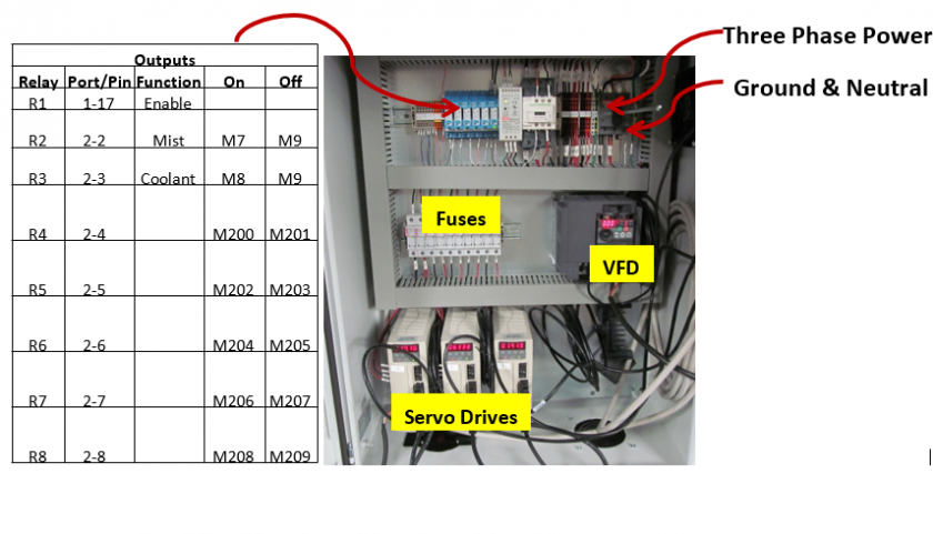 Image-of-ports-and-pins-for-apollo-I-outputs.PNG