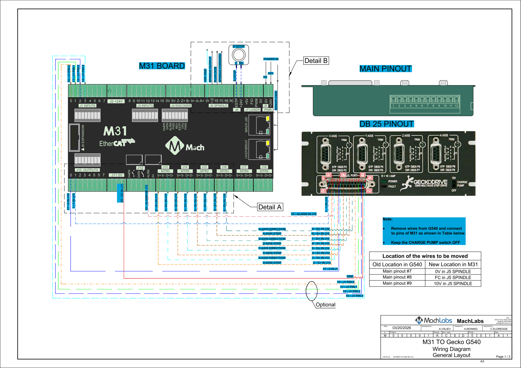 Geckodrive G540 0 Main Drawing M-00001-K-CSD-001-A1.png