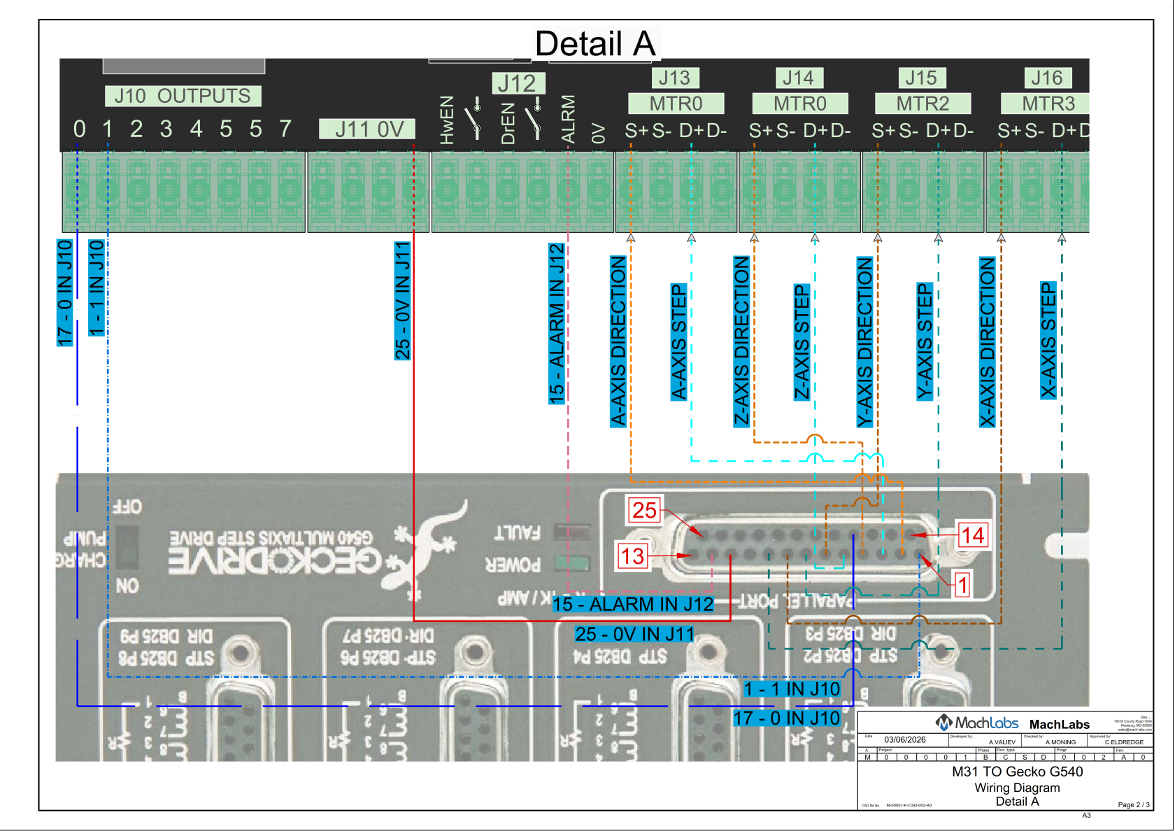 Geckodrive G540 1 Detail A M-00001-K-CSD-002-A0.png