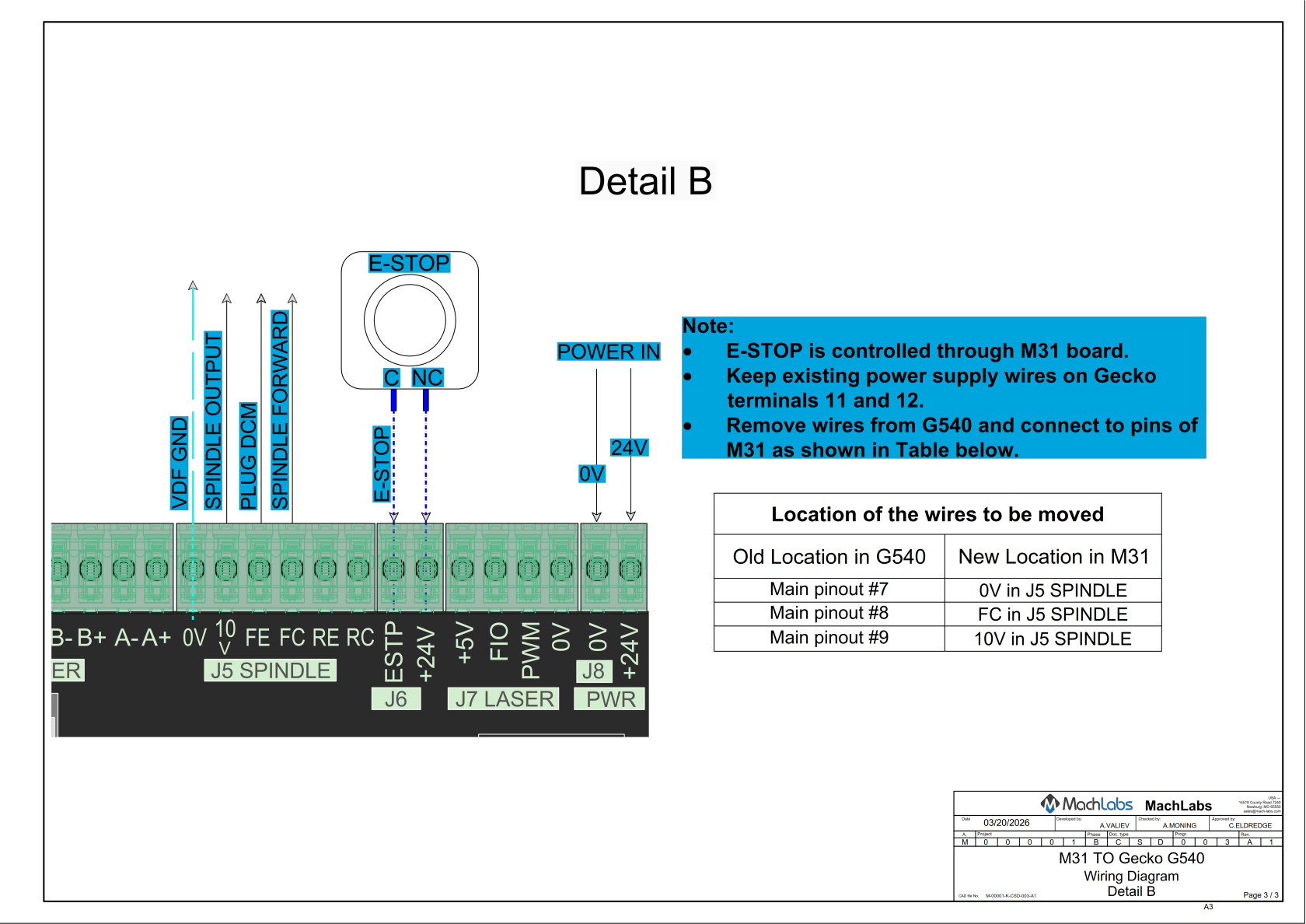 Geckodrive G540 2 Detail B M-00001-K-CSD-003-A1.png