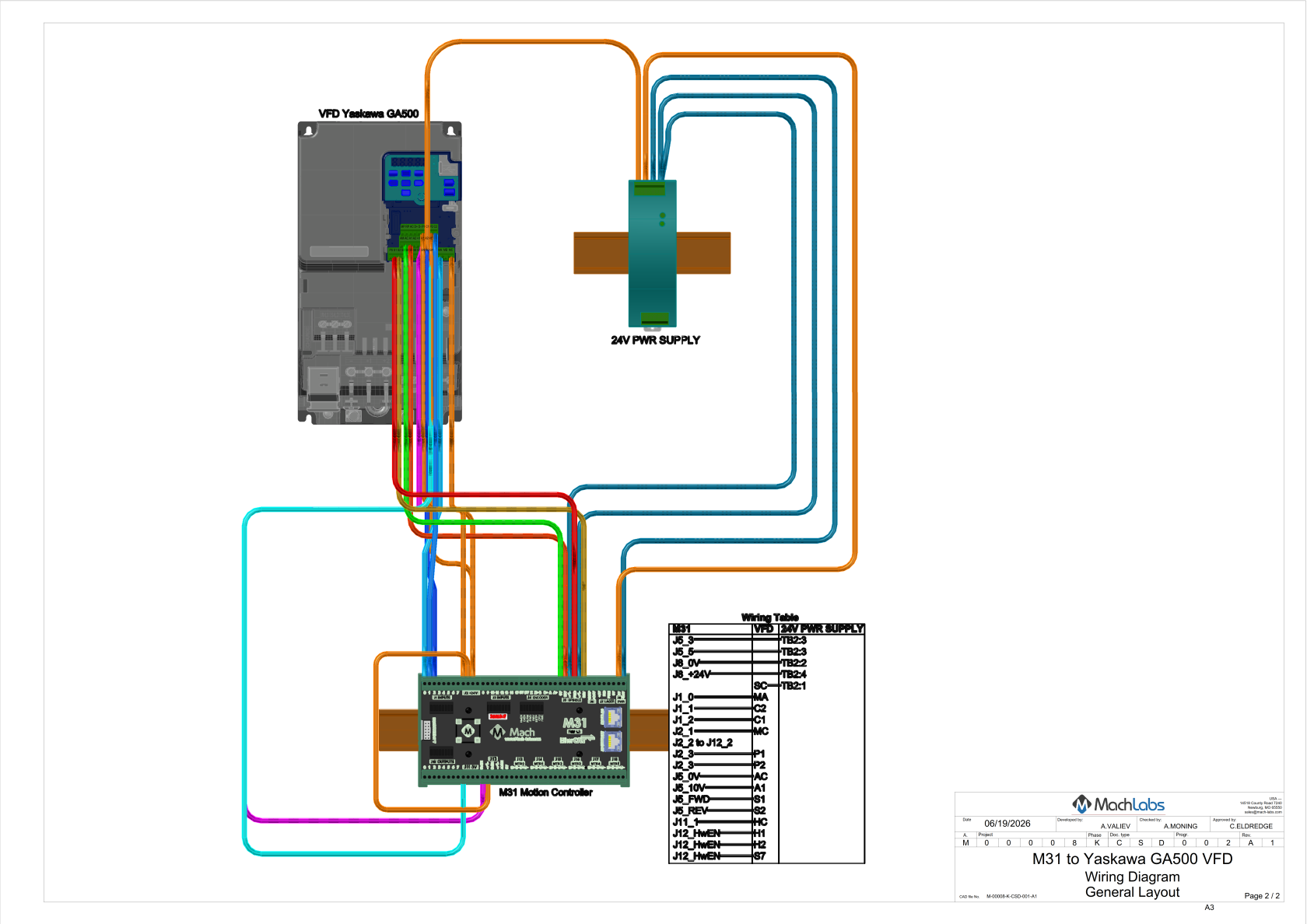 M-00008-K-CSD-002-A1.png