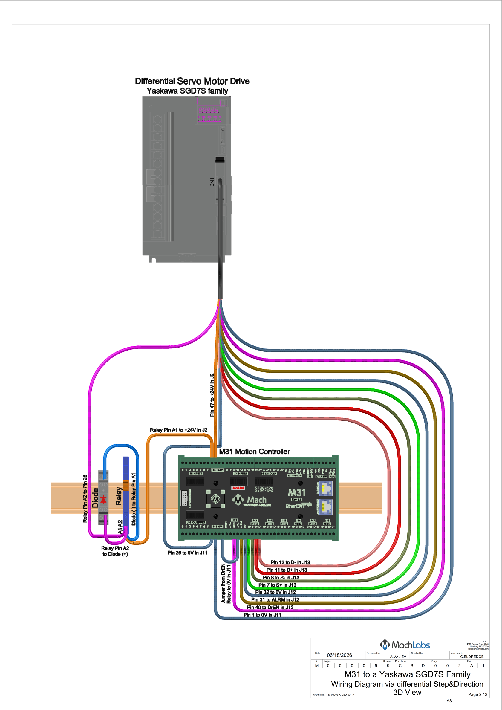M-00005-K-CSD-002-A1.png