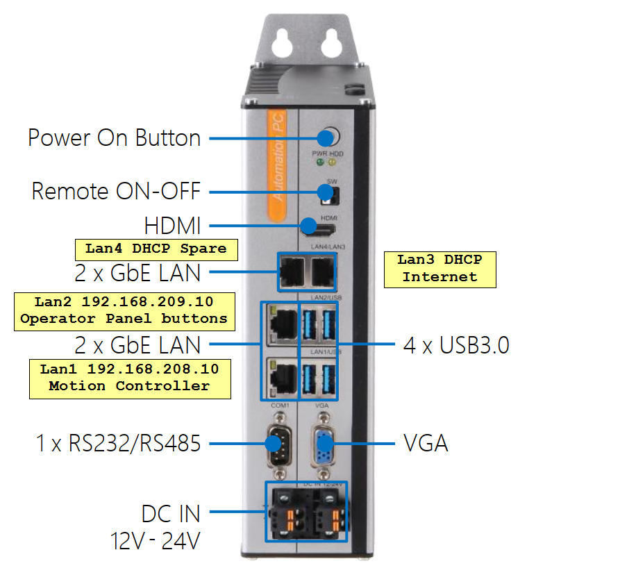 connection ports no tilde.png
